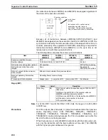 Preview for 270 page of Omron SYSMAC CS Series Reference Manual