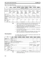 Preview for 284 page of Omron SYSMAC CS Series Reference Manual