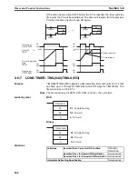 Preview for 306 page of Omron SYSMAC CS Series Reference Manual