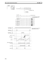 Preview for 314 page of Omron SYSMAC CS Series Reference Manual