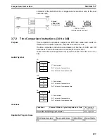 Preview for 337 page of Omron SYSMAC CS Series Reference Manual