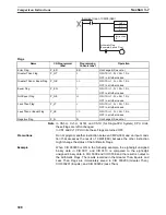 Preview for 348 page of Omron SYSMAC CS Series Reference Manual