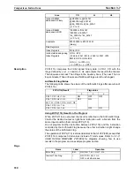 Preview for 370 page of Omron SYSMAC CS Series Reference Manual