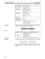 Preview for 530 page of Omron SYSMAC CS Series Reference Manual