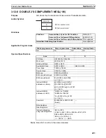 Preview for 533 page of Omron SYSMAC CS Series Reference Manual