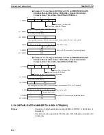 Preview for 574 page of Omron SYSMAC CS Series Reference Manual