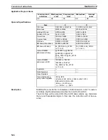 Preview for 586 page of Omron SYSMAC CS Series Reference Manual