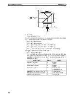 Preview for 616 page of Omron SYSMAC CS Series Reference Manual