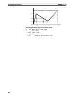 Preview for 620 page of Omron SYSMAC CS Series Reference Manual