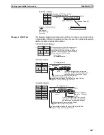 Preview for 687 page of Omron SYSMAC CS Series Reference Manual