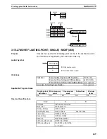 Preview for 689 page of Omron SYSMAC CS Series Reference Manual