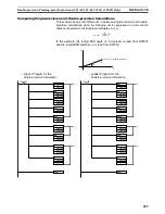 Preview for 695 page of Omron SYSMAC CS Series Reference Manual