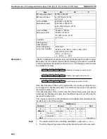 Preview for 708 page of Omron SYSMAC CS Series Reference Manual