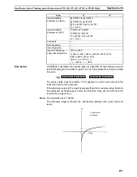 Preview for 731 page of Omron SYSMAC CS Series Reference Manual