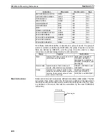 Preview for 738 page of Omron SYSMAC CS Series Reference Manual