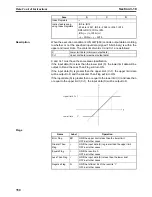 Preview for 820 page of Omron SYSMAC CS Series Reference Manual