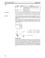 Preview for 838 page of Omron SYSMAC CS Series Reference Manual