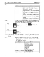 Preview for 908 page of Omron SYSMAC CS Series Reference Manual