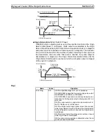 Preview for 945 page of Omron SYSMAC CS Series Reference Manual