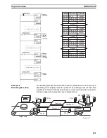 Preview for 961 page of Omron SYSMAC CS Series Reference Manual