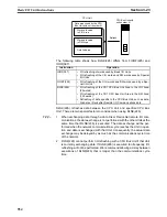 Preview for 974 page of Omron SYSMAC CS Series Reference Manual