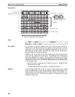 Preview for 984 page of Omron SYSMAC CS Series Reference Manual