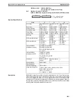 Preview for 1003 page of Omron SYSMAC CS Series Reference Manual