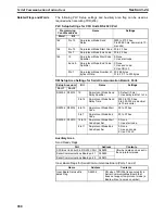 Preview for 1028 page of Omron SYSMAC CS Series Reference Manual