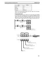 Preview for 1031 page of Omron SYSMAC CS Series Reference Manual