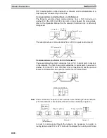 Preview for 1068 page of Omron SYSMAC CS Series Reference Manual