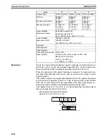 Preview for 1116 page of Omron SYSMAC CS Series Reference Manual