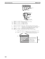 Preview for 1120 page of Omron SYSMAC CS Series Reference Manual