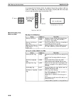 Preview for 1138 page of Omron SYSMAC CS Series Reference Manual