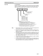 Preview for 1147 page of Omron SYSMAC CS Series Reference Manual