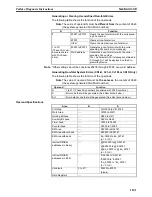 Preview for 1181 page of Omron SYSMAC CS Series Reference Manual