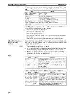 Preview for 1202 page of Omron SYSMAC CS Series Reference Manual