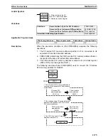 Preview for 1215 page of Omron SYSMAC CS Series Reference Manual