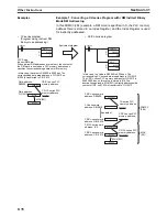 Preview for 1218 page of Omron SYSMAC CS Series Reference Manual