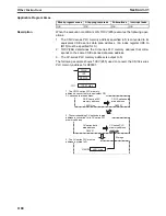 Preview for 1220 page of Omron SYSMAC CS Series Reference Manual