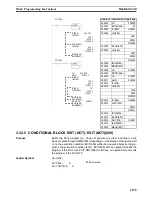 Preview for 1239 page of Omron SYSMAC CS Series Reference Manual