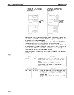 Preview for 1300 page of Omron SYSMAC CS Series Reference Manual