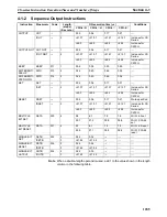 Preview for 1325 page of Omron SYSMAC CS Series Reference Manual