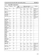 Preview for 1331 page of Omron SYSMAC CS Series Reference Manual