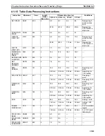 Preview for 1341 page of Omron SYSMAC CS Series Reference Manual