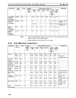 Preview for 1360 page of Omron SYSMAC CS Series Reference Manual