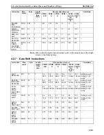 Preview for 1361 page of Omron SYSMAC CS Series Reference Manual