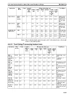 Preview for 1385 page of Omron SYSMAC CS Series Reference Manual