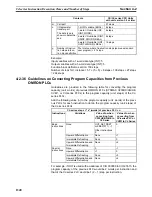 Preview for 1388 page of Omron SYSMAC CS Series Reference Manual