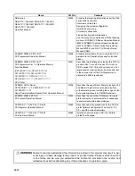 Preview for 25 page of Omron SYSMAC CS1D-CPU** Reference Manual