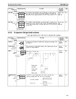 Preview for 66 page of Omron SYSMAC CS1D-CPU** Reference Manual